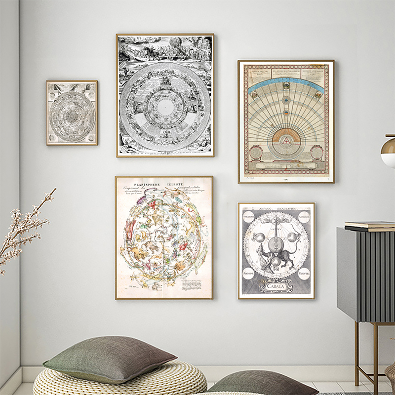 Star Map Poster - Vintage โหราศาสตร์ Star แผนภูมิโปสเตอร์สัญญาณราศียุคกลาง Renaissance ถนนศิลปะพิมพ์ดาราศาสตร์ภาพผนังภาพวาดผ้าใบ