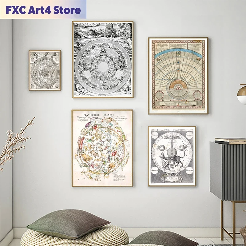 Star Map Poster - โปสเตอร์แผนภูมิดวงดาวโบราณแบบไร้กรอบ ป้ายบอกราศี แผนที่ยุคกลางและยุคเรอเนซองส์ ภาพพิมพ์ศิลปะ ดาราศาสตร์ ภาพติดผนัง