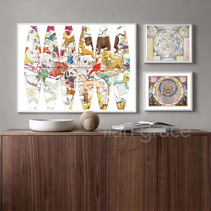 Vintage โหราศาสตร์ Star แผนภูม - Star Map Poster บทวิจารณ์และราคา