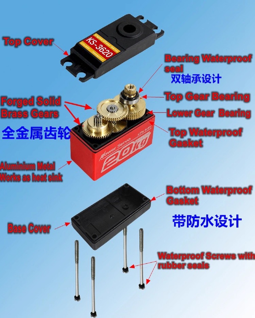 Arduino All-Metal 3 Dof Air Pu - Science Nature บทวิจารณ์และราคา