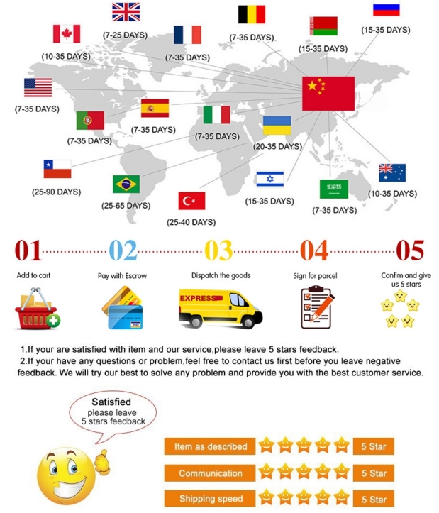 แผนที่โลกแบบแบน 1587 - แผนที่โ - Star Map Poster บทวิจารณ์และราคา