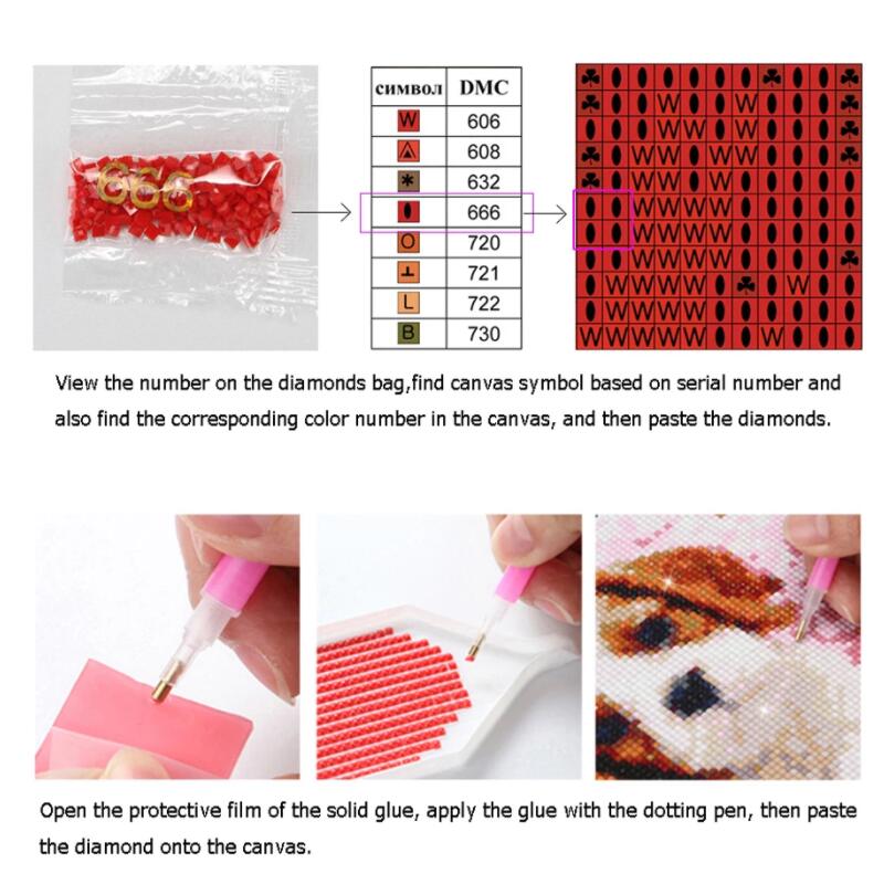 5D DIY เพชรขนาดใหญ่ภาพวาด Amaz - Volcano Kit Eruption บทวิจารณ์และราคา